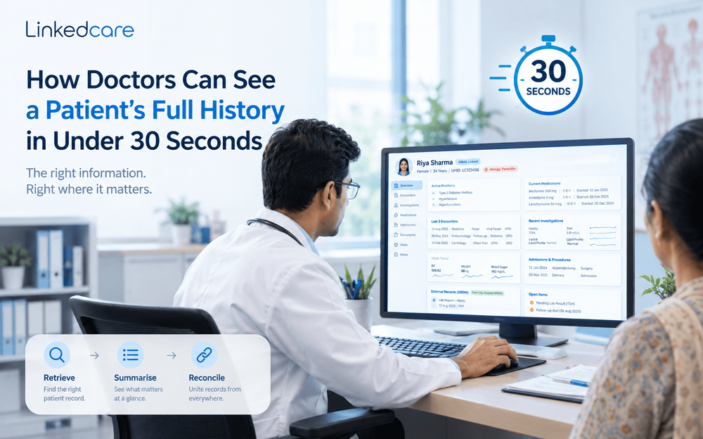 How Doctors Can See a Patient's Full History in Under 30 Seconds