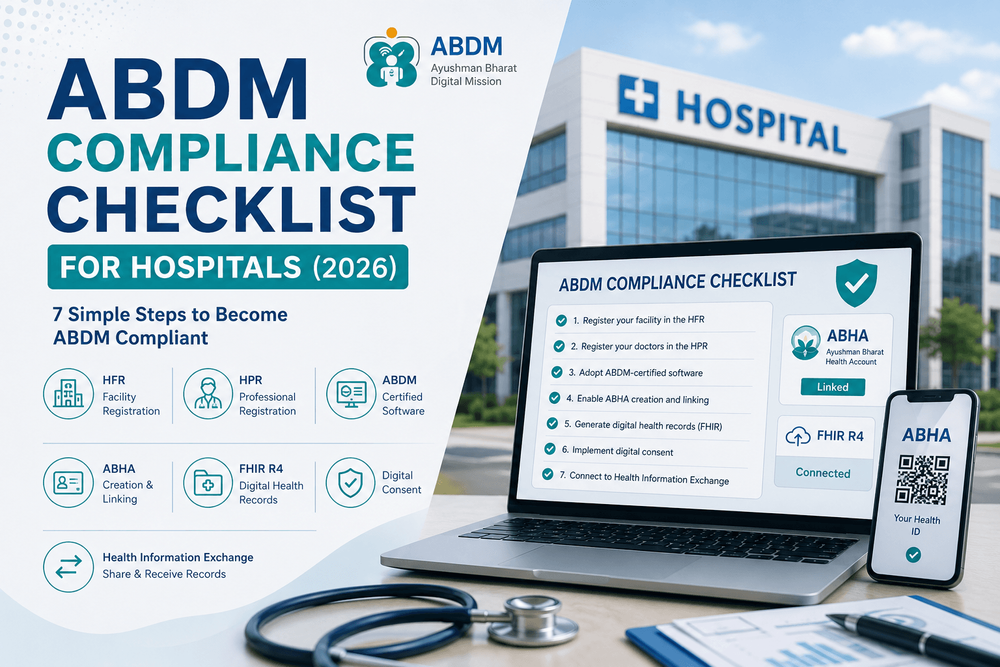 ABDM Compliance Checklist for Hospitals (2026)